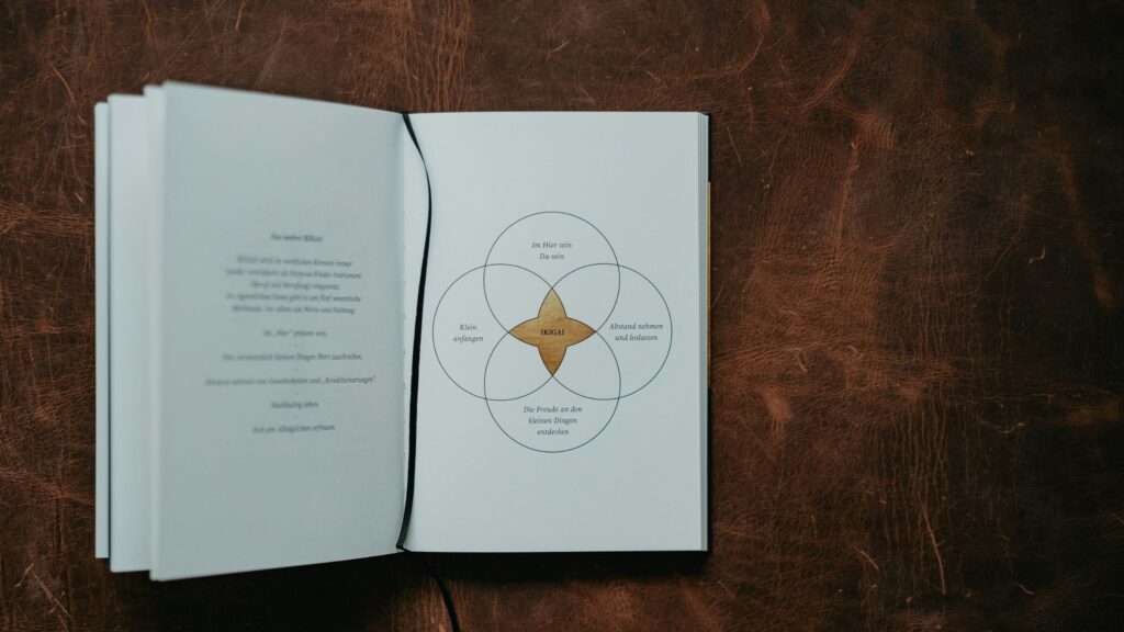 Beautiful Lessons For A Lifetime In The Eye-Opening Ikigai Book