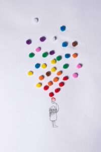 Emotional Intelligence and Self-Awareness